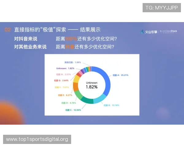 ued体育国际站移动端体验优化与随时随地投注的实用技巧